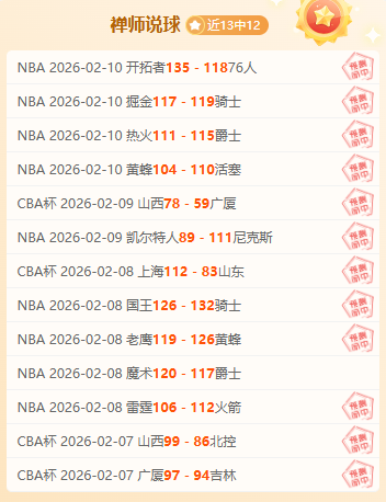 申花主场惊,险逆袭,米内罗双响,海星体育直播在线,海星体育直播tv官网,海星体育直播app下载,海星体育直播平台