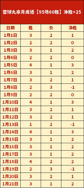 克洛澤心路,历程,紐倫堡首戰,海星体育直播在线,海星体育直播tv官网,海星体育直播app下载,海星体育直播平台