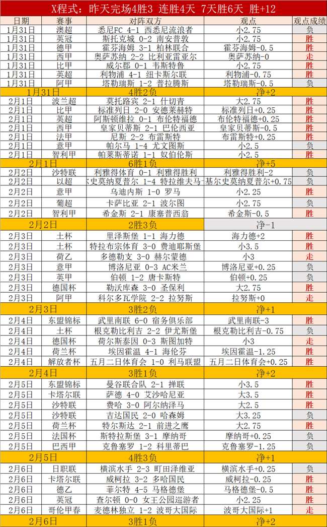 孔德昕指出,小崔已获篮,网推荐权威,海星体育直播在线,海星体育直播tv官网,海星体育直播app下载,海星体育直播平台