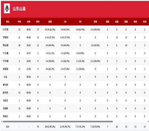 大乐透期号,专家推荐,奥兰多迈阿,海星体育直播在线,海星体育直播tv官网,海星体育直播app下载,海星体育直播平台