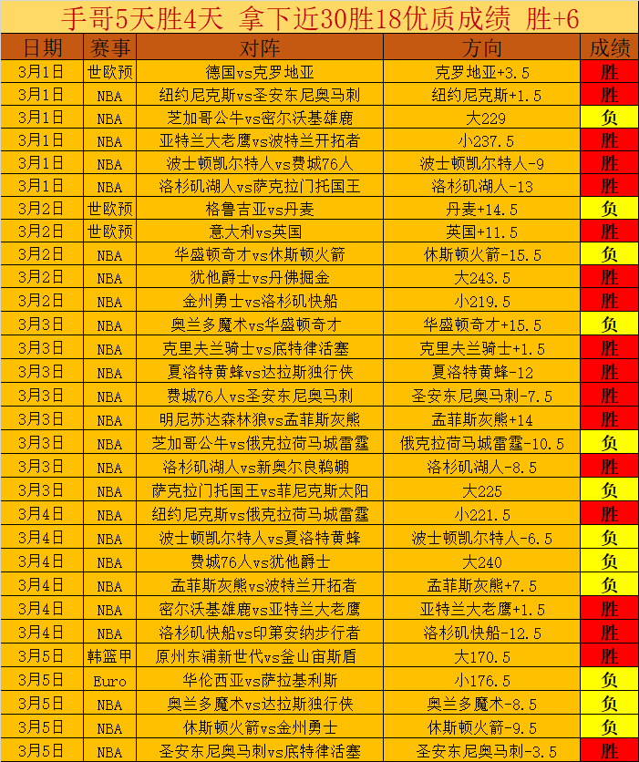大乐透期号,专家推荐,老鹰对篮网,海星体育直播在线,海星体育直播tv官网,海星体育直播app下载,海星体育直播平台