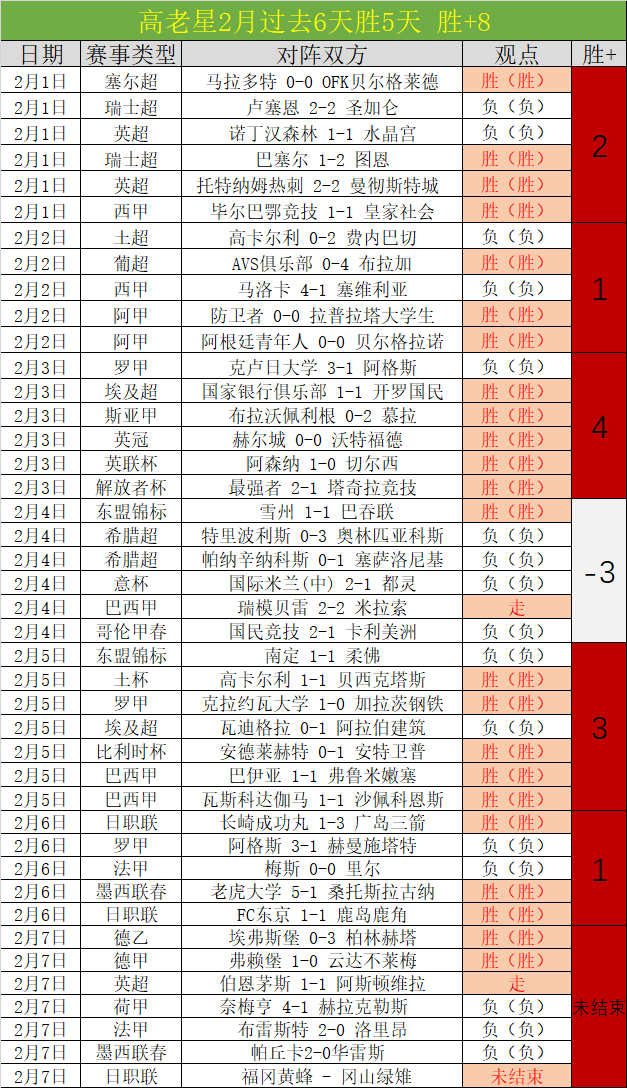 大乐透期号,专家质合分,山东,海星体育直播在线,海星体育直播tv官网,海星体育直播app下载,海星体育直播平台