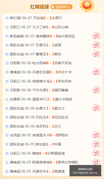 国王电信对,决解析,连胜策略深,海星体育官网,海星体育直播App,海星体育下载,海星体育直播,海星体育平台