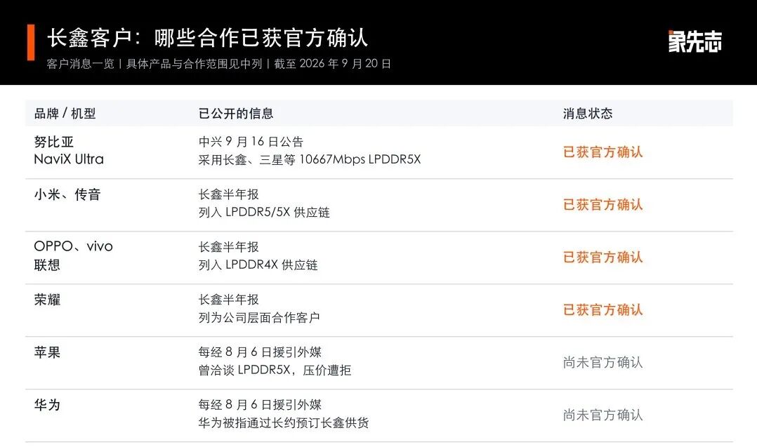体育品牌电,竞联名活动,玩家互动热,海星体育官网,海星体育直播App,海星体育下载,海星体育直播,海星体育平台