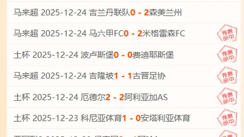 安切洛蒂称赞姆巴佩：我所指导的最杰出球员，曾属赫罗纳队